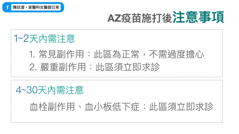 AZ疫苗施打後注意事項。陳欣湄醫師提供