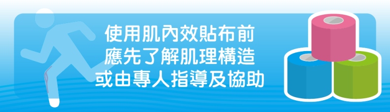 取自食品藥物管理署藥物食品安全週報