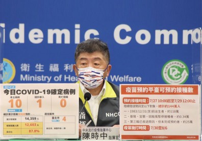 第四輪疫苗接種30日開打！38歲以上144萬人有機會收到預約簡訊