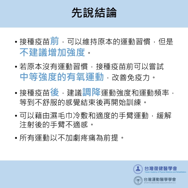 先說結論。台灣運動醫學學會提供