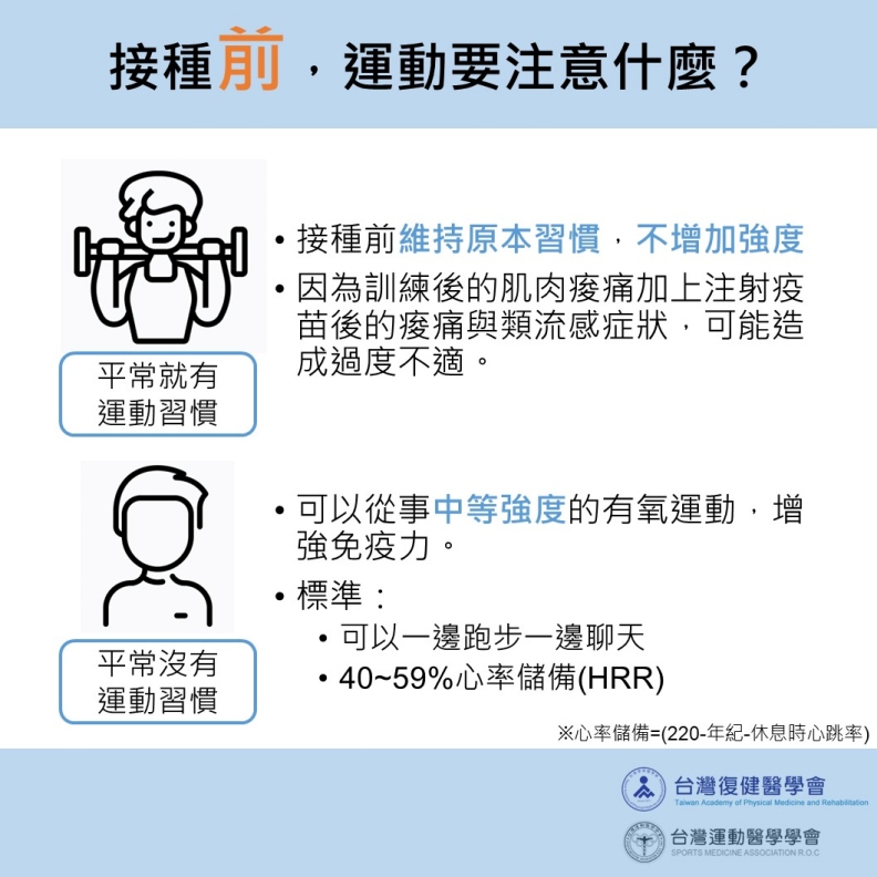 接種前,運動要注意什麼?台灣運動醫學學會提供