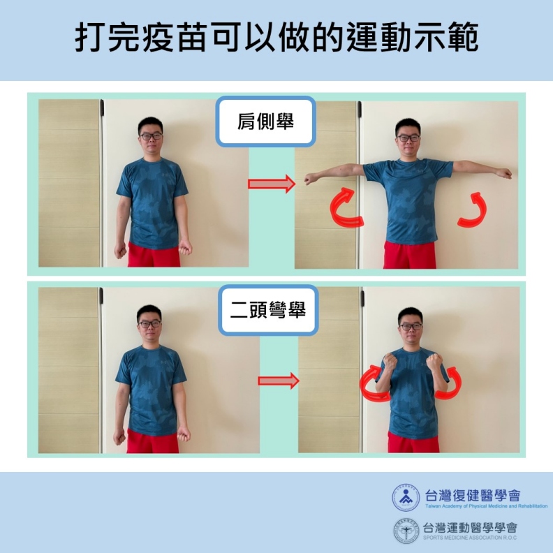 打完疫苗可以做的運動示範。台灣運動醫學學會提供