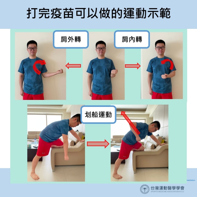 打完疫苗可以做的運動示範。台灣運動醫學學會提供