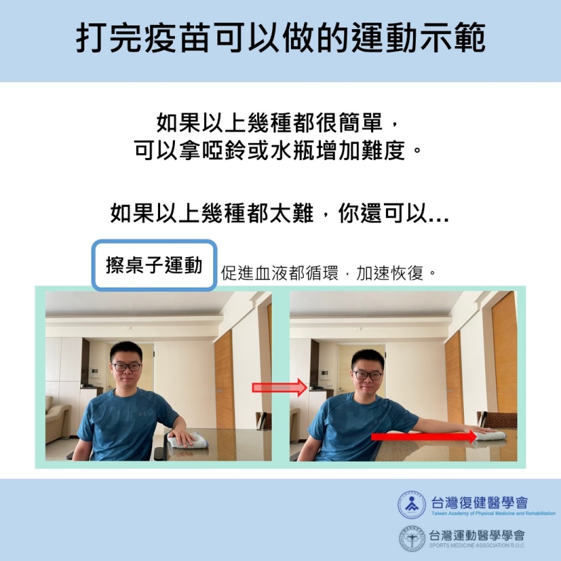 打完疫苗可以做的運動示範。台灣運動醫學學會提供