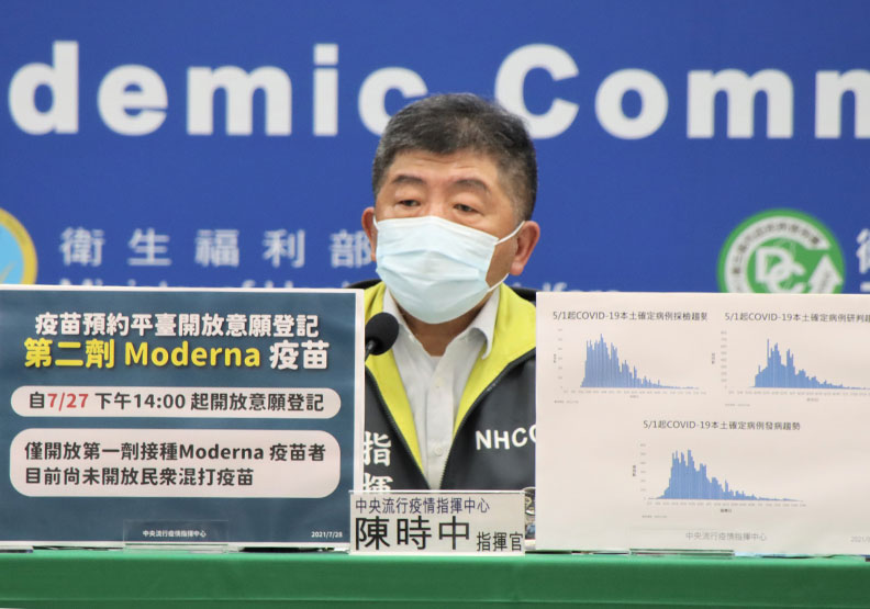 第二劑莫德納也能上網登記！指揮中心：「疫苗混打」尚未開放