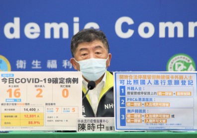開放「無健保卡外籍人士」疫苗意願登記！中港澳也可填寫