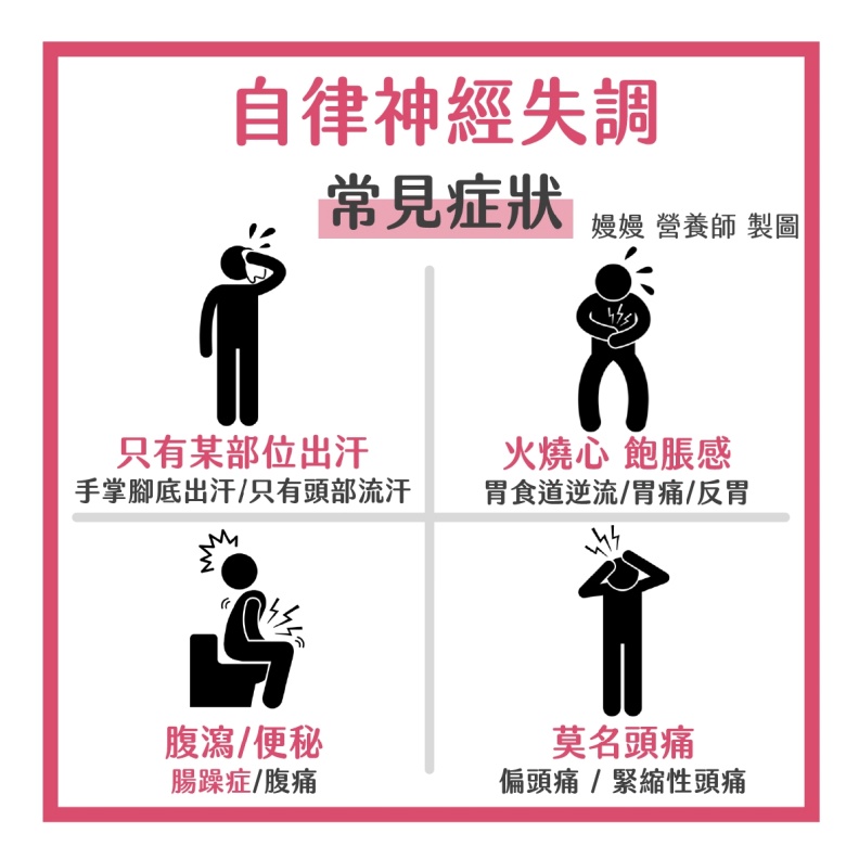 自律神經失調常見症狀。嫚嫚營養師提供。