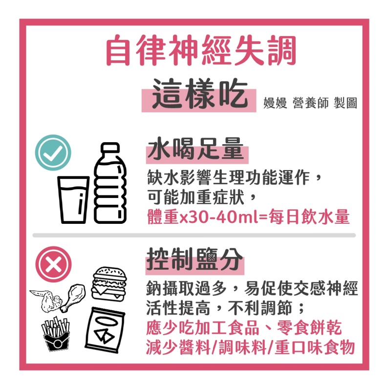 自律神經失調這樣吃。嫚嫚營養師提供。