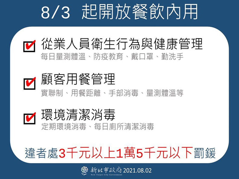 新北市政府提供