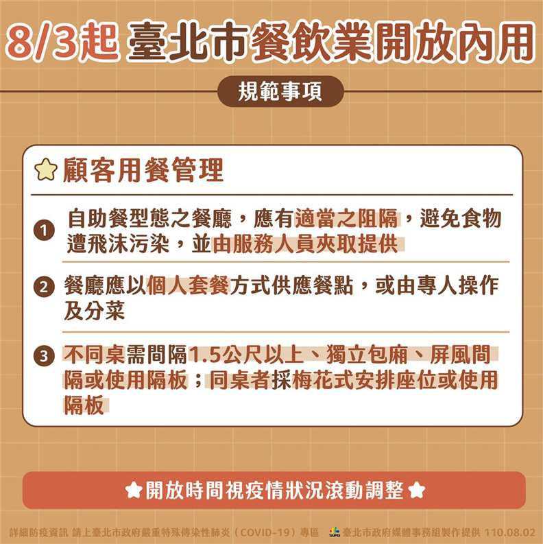 台北市政府提供
