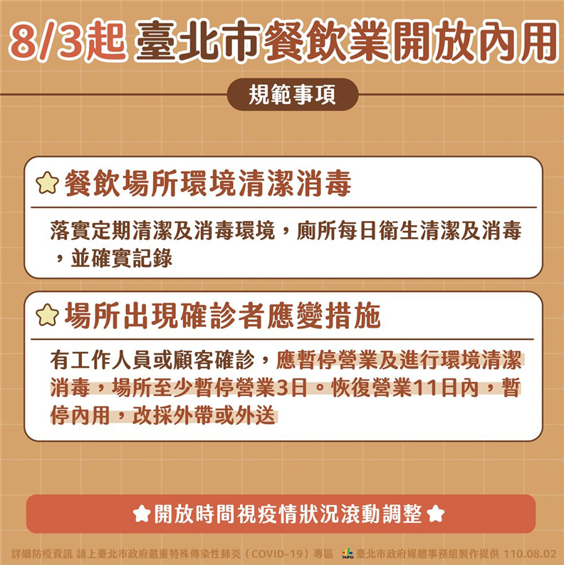 台北市政府提供