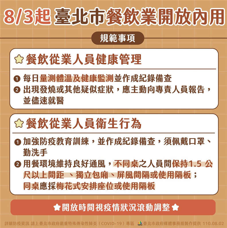 台北市政府提供
