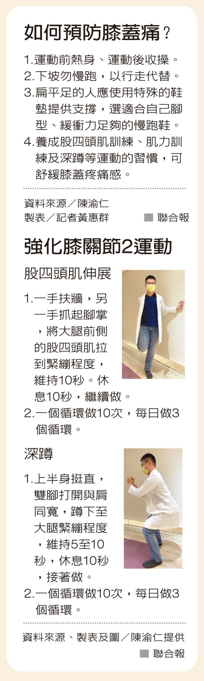 如何預防膝蓋痛?取自聯合新聞網