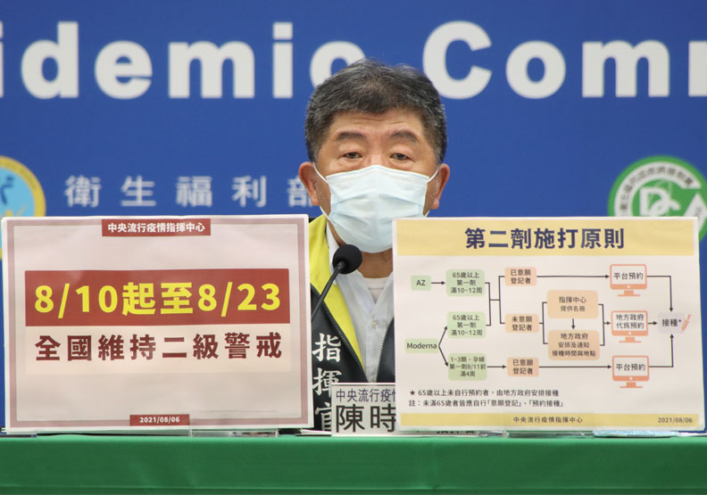 第2劑疫苗施打原則出爐！逾65歲長者登記採「雙軌制」