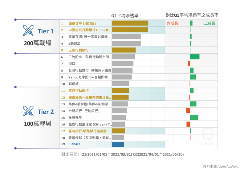威朋大數據提供