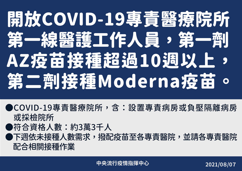 中央流行疫情指揮中心提供