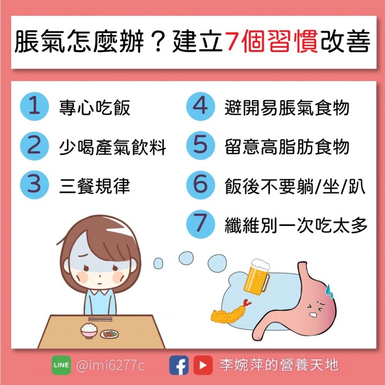 脹氣怎麼辦?建立7個習慣幫助改善。李婉萍營養師提供