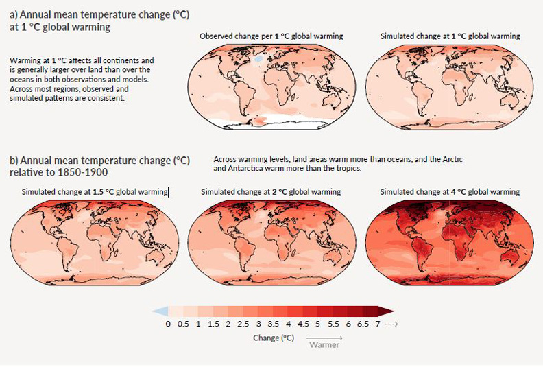 地球升溫情境模擬,從升高1度到4度情況差異。擷取自IPCC報告