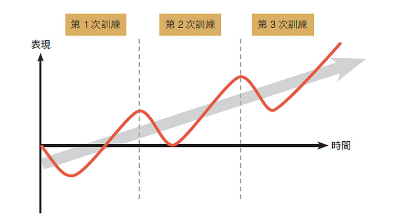 采實文化出版提供