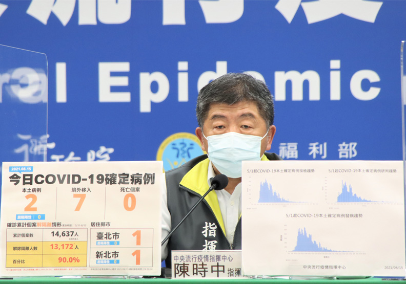 圖／中央流行疫情指揮中心指揮官陳時中。中央流行疫情指揮中心提供 