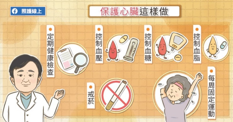 保護心臟這樣做。取自照護線上