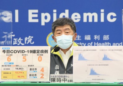 本土＋6例！北市台電大樓爆發群聚疫情，全棟人員PCR採檢