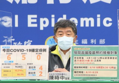 高端疫苗接種資格再放寬，20歲至35歲即日起可預約