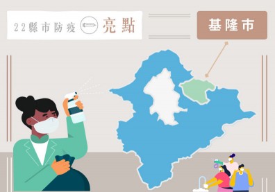 誰是抗疫神隊友？基隆「兩罩一套」市場管理，成全國防疫指引！