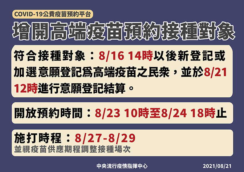 中央流行疫情指揮中心提供