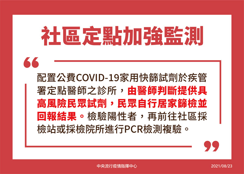 社區定點加強監測。中央流行疫情指揮中心提供