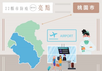 守護國門！桃園市「宇美町2.0」締疫苗傳奇，長者接種率奪冠