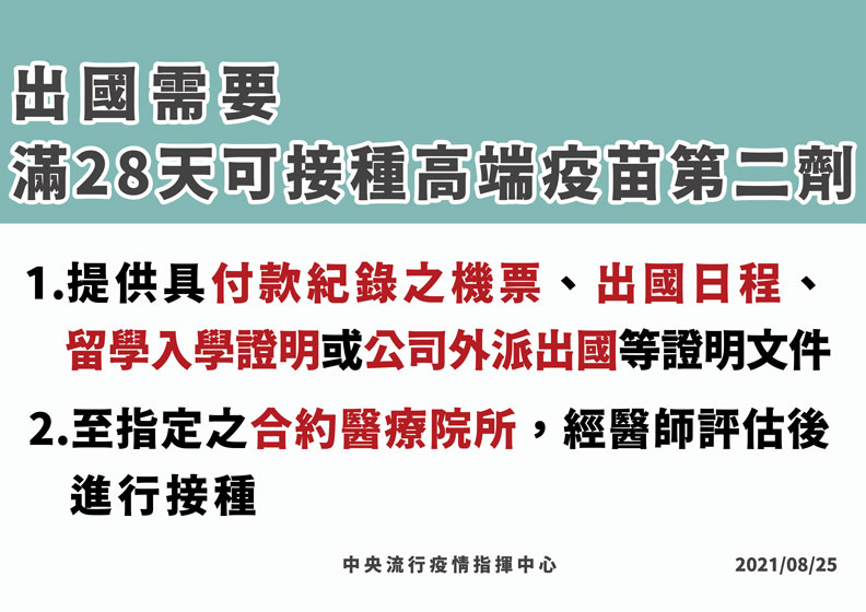 出國需要:滿28天可接種高端疫苗第二劑。中央流行疫情指揮中心提供