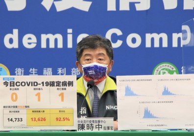 睽違108天!台灣再迎本土+0,陳時中:距清零仍有距離