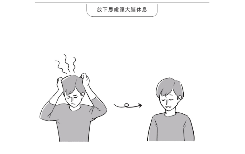 放下思慮讓大腦休息。取自本書《改變人生的冥想習慣》。
