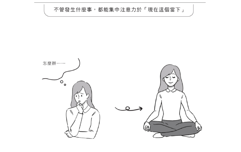 不管發生什麼事，都能集中注意力於「現在這個當下」。取自本書《改變人生的冥想習慣》。
