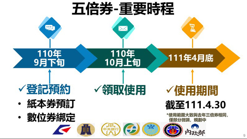 行政院提供