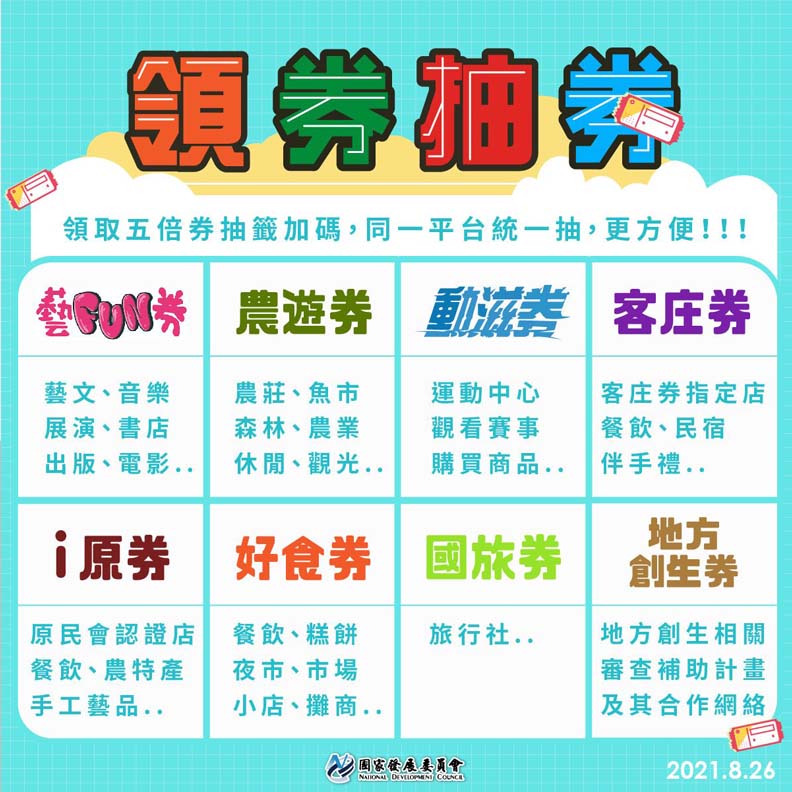 取自國發會FB。