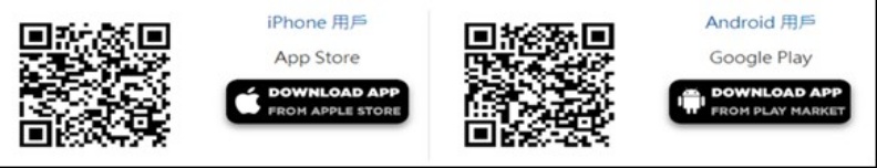 取自衛生福利部國民健康署。