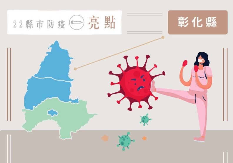 捍衛抗疫橋樑！彰化縣全台首創「生日分流」，隔絕病毒南來北往