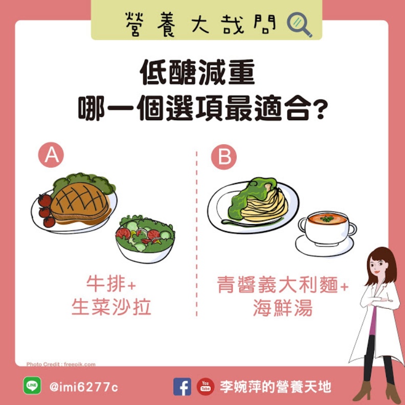 低醣減重,哪一個選項最合適?李婉萍營養師提供