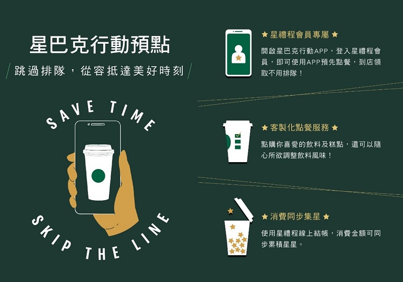圖 / 星巴克行動預點服務－跳過排隊，從容抵達美好時刻。