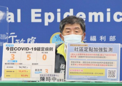 加強社區監測！即起全台82家診所，提供「公費家用快篩試劑」