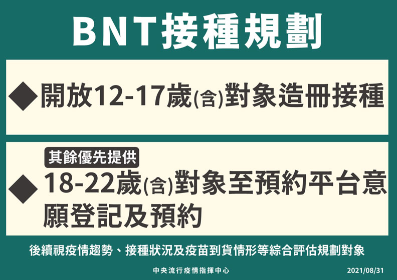 BNT接種規劃。中央流行疫情指揮中心提供