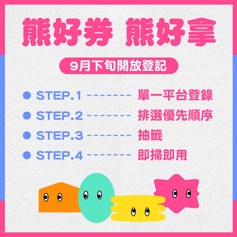 北市推出熊好券得綁定台北通,台北市政府提供。