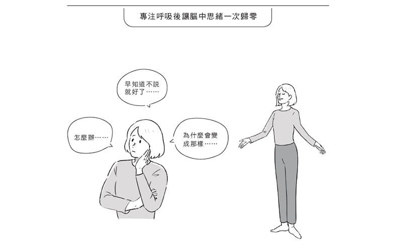 專注呼吸,讓腦中思緒歸零。取自本書。