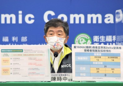首例突破性感染機師驗出Delta！機組員檢疫15日起再加嚴
