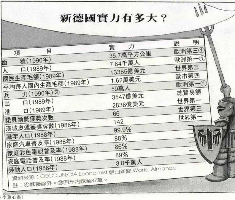 統一後的德國,是人類文明進步的阻力或助力?_img_1