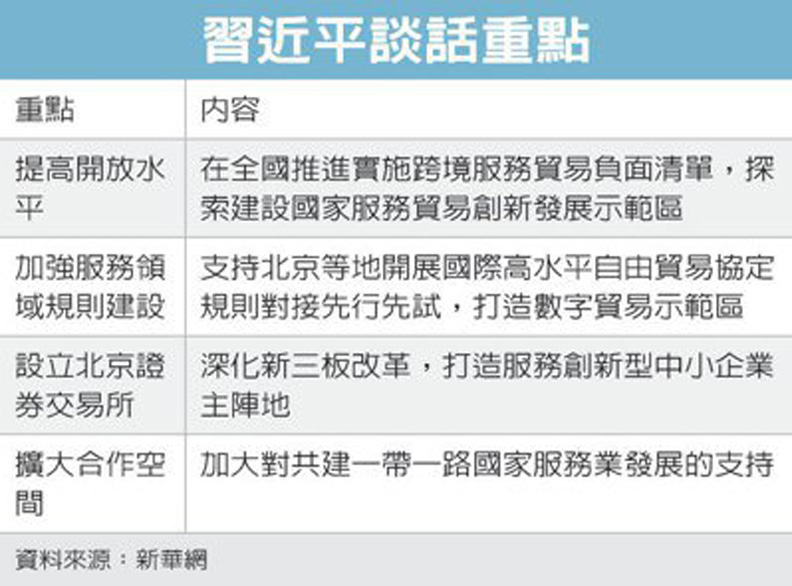 聯合新聞網提供