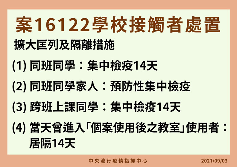 案16122學校接觸者處置。中央流行疫情指揮中心提供