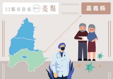 不老鬥士齊抗疫！嘉義縣翻轉「最老城市」，打造高齡防疫生活網